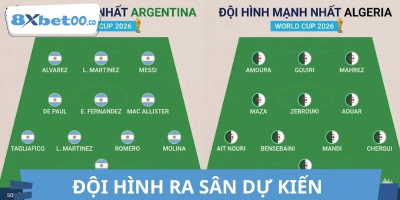 Sơ đồ chiến thuật và đội hình ra sân dự kiến của Argentina vs Algeria